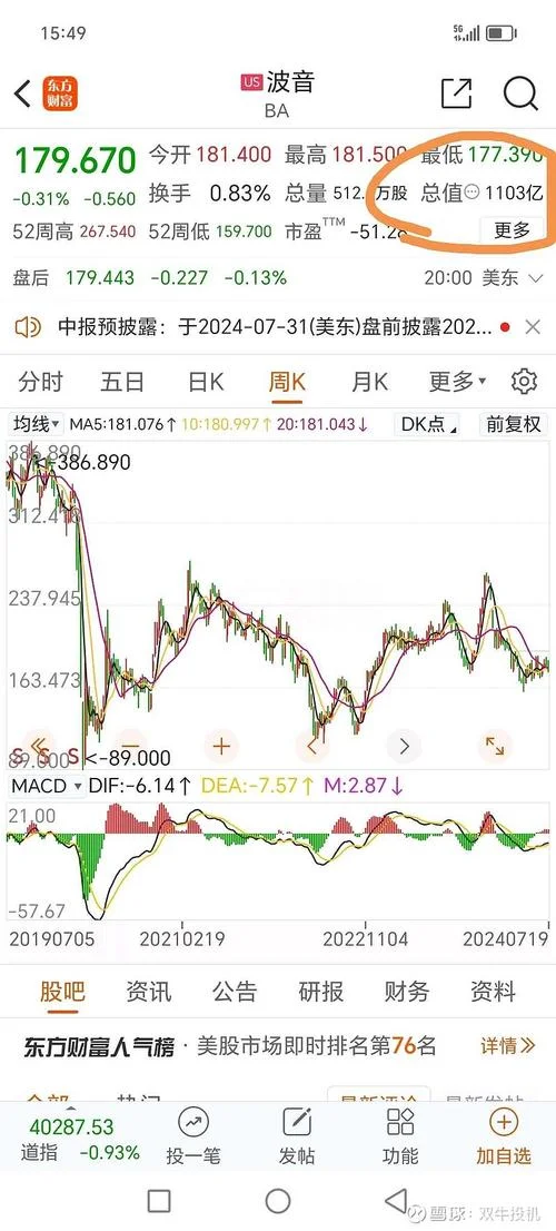 万兴科技历史行情_2