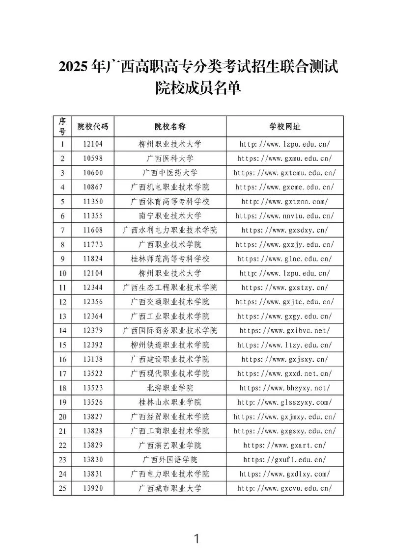 广西招生考试院成绩查询_1