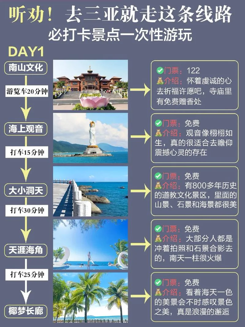 夏季海南三亚旅游攻略-三亚夏日游玩指南
