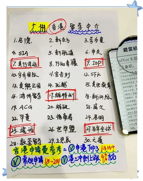 留学香港中介费用多少-香港留学中介费