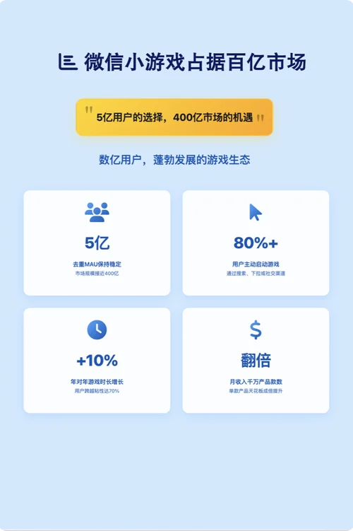 学游戏开发怎么样-学游戏开发前景