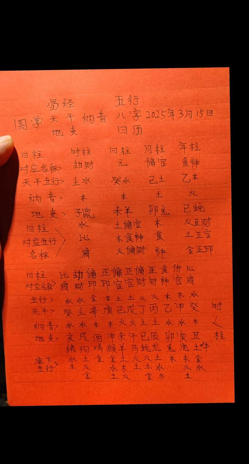 巳亥年是哪一年?_1