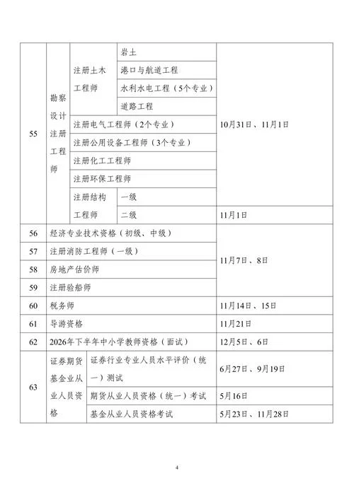 二建几号报名时间-二建报名时间查询