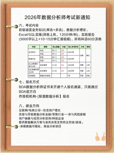 数据分析员报考条件_1