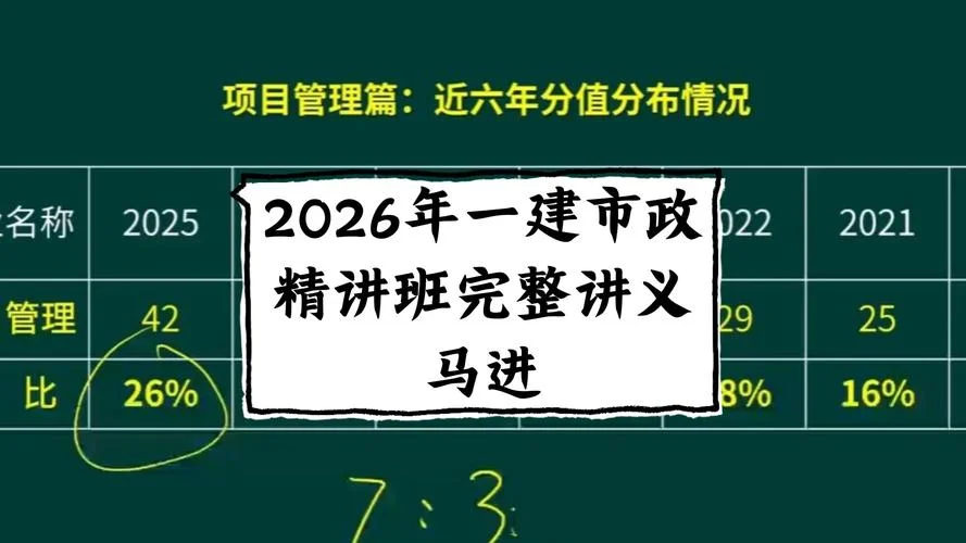 一建市政下载_2