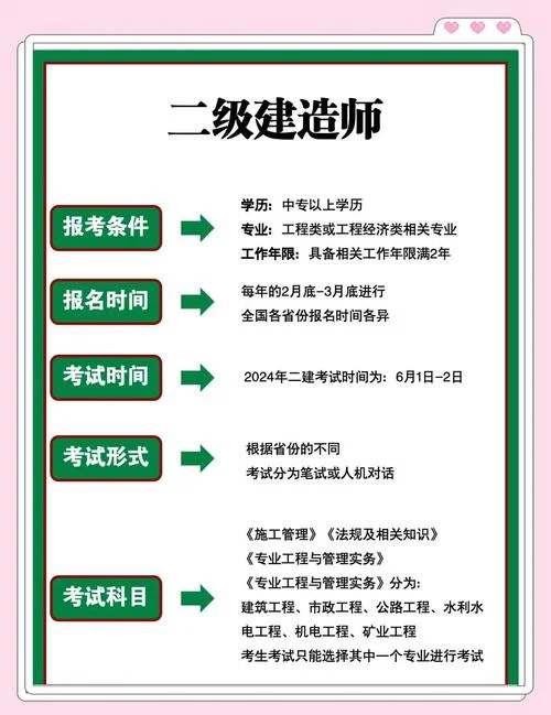 二全国建造师报考条件级_2