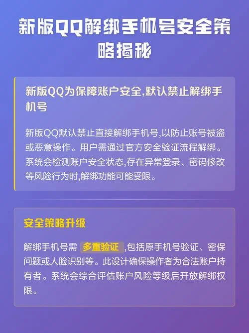 qq实名认证解绑_2