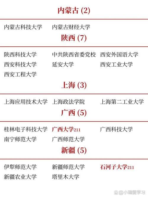 考研英语要求过四级吗-考研英语不要求过四级
