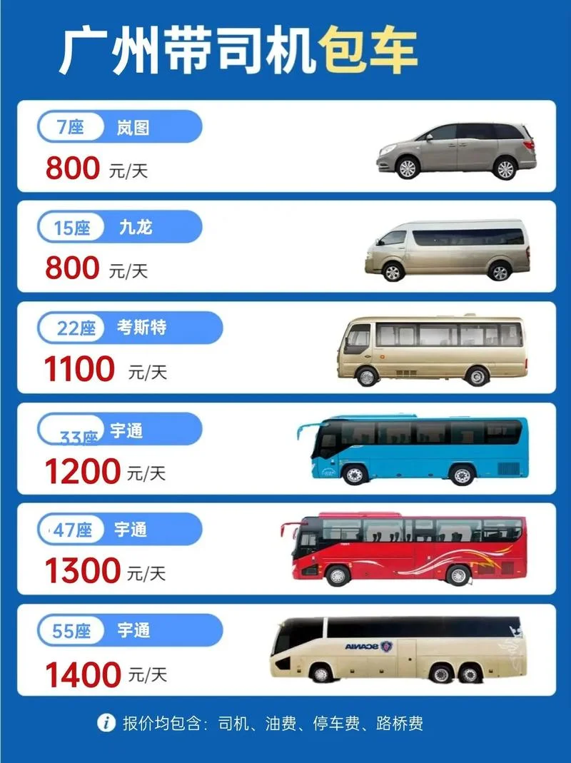 大巴车每公里多少钱_2