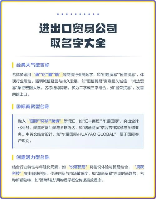 如何给贸易公司起名字_1