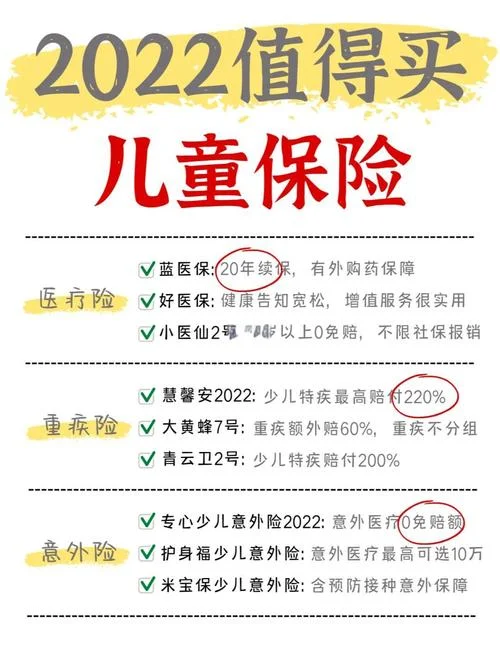 幼儿适合买什么保险-幼儿买什么保险