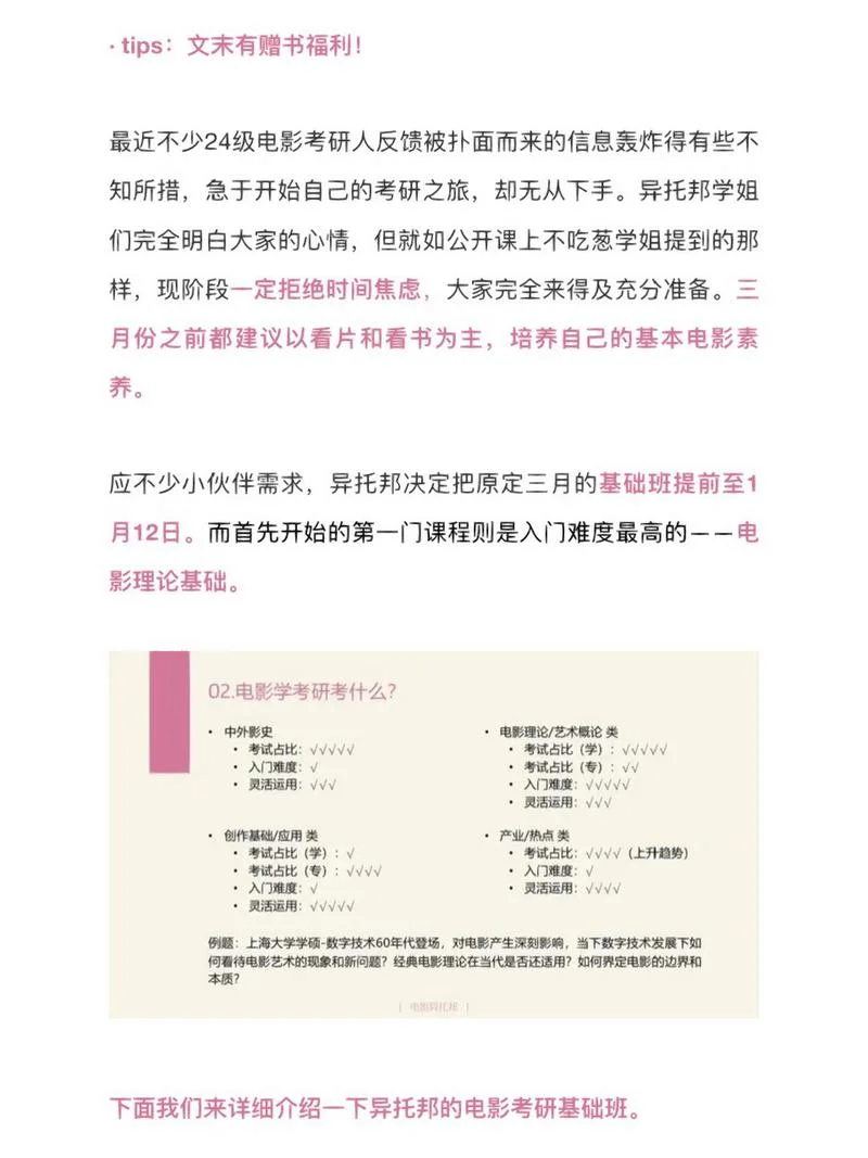 戏剧与影视学考研_2