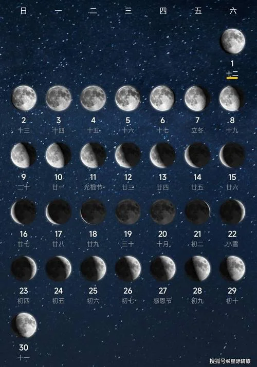 南极极夜是几月到几月_1