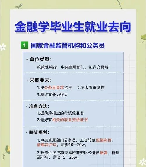 学金融一年能赚多少钱_1