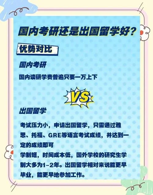 出国留学还是国内考研-留学vs考研