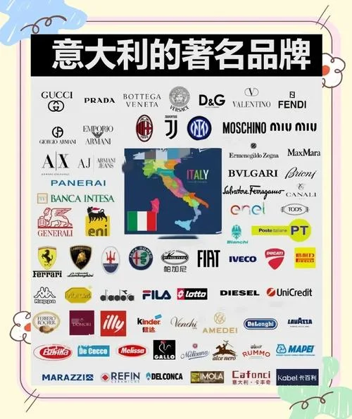 全球十大知名品牌_1