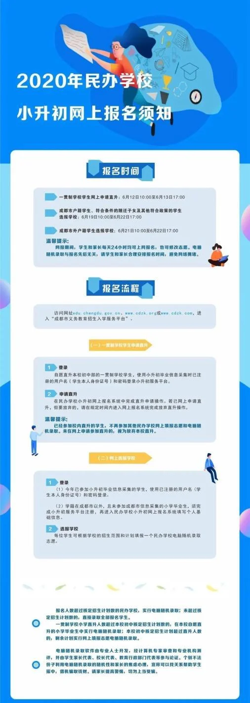 成都购房网上报名流程_1