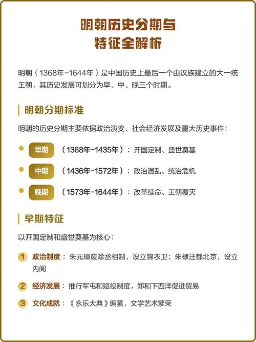 明朝历史详解完整版_2