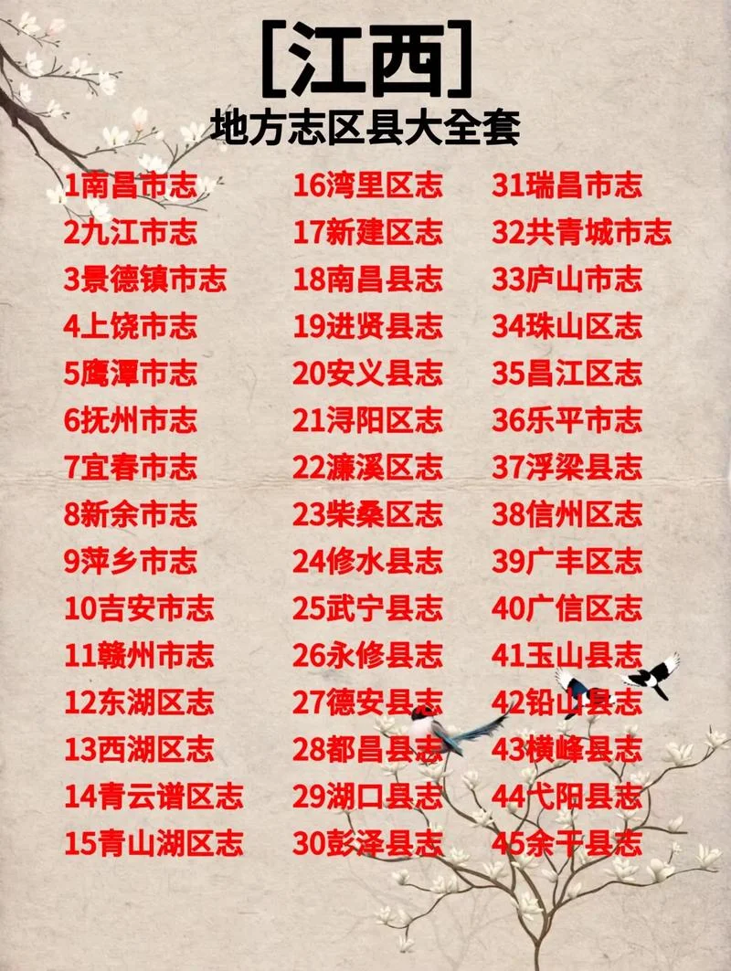 上饶有几个县叫什么-上饶几个县叫什么