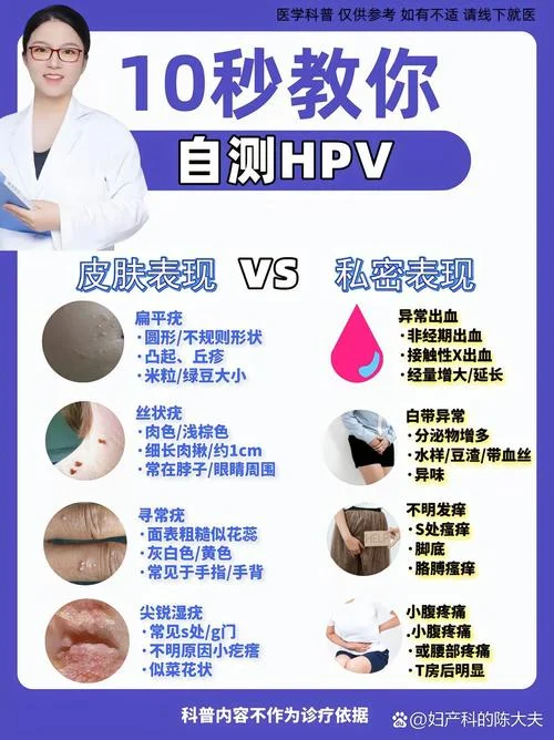 男性如何去医院查hpv_2