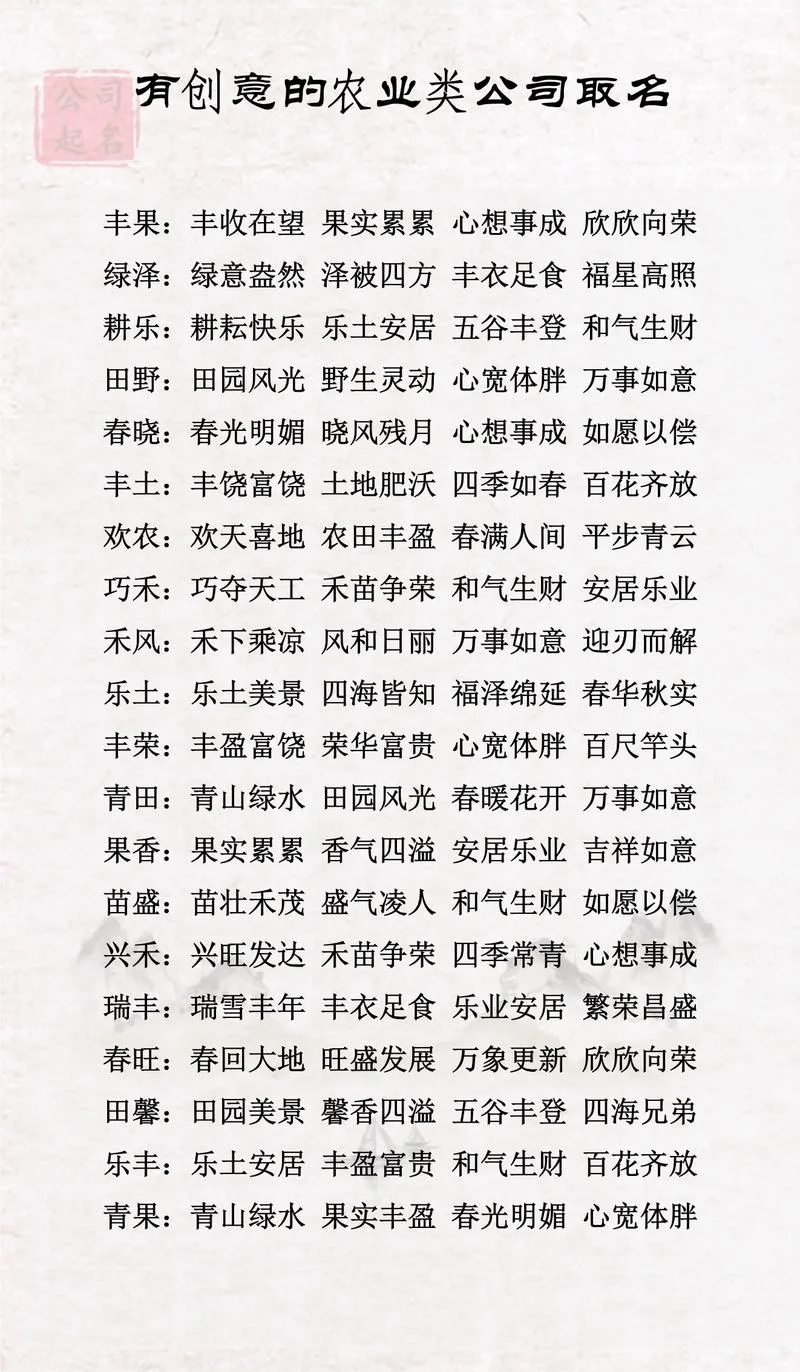 农业有限公司如何起名_2