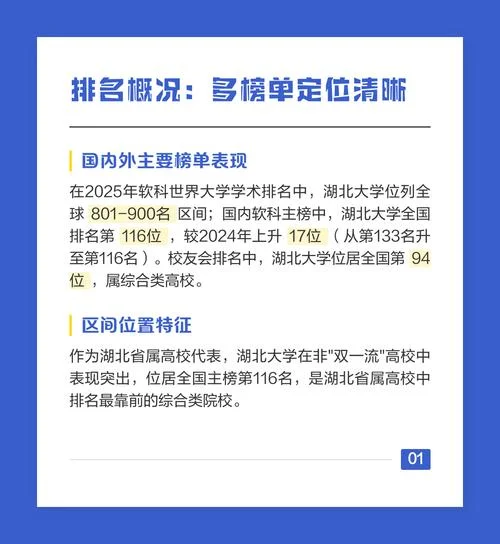 湖北大学2025考研招生简章-湖北大学 2025 考研简章