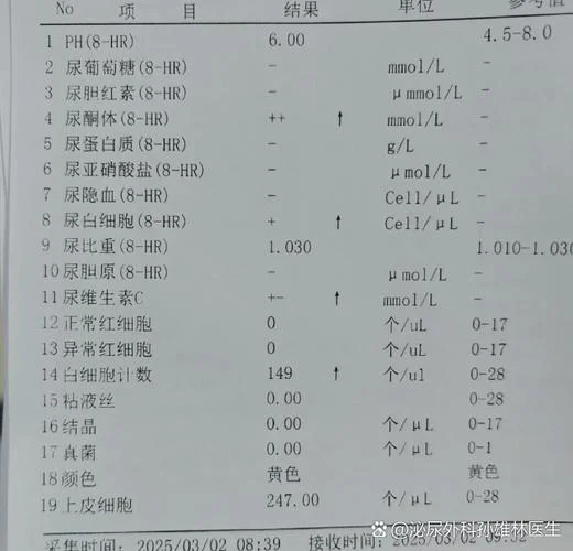 如何查是否得肾炎_2