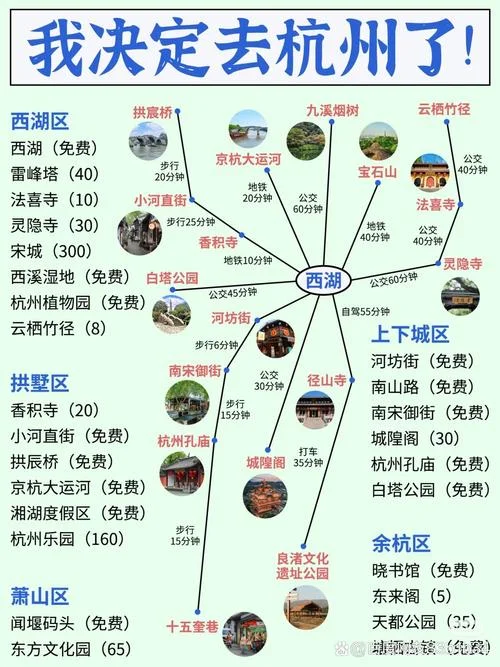 杭州旅游必去景点地图_1
