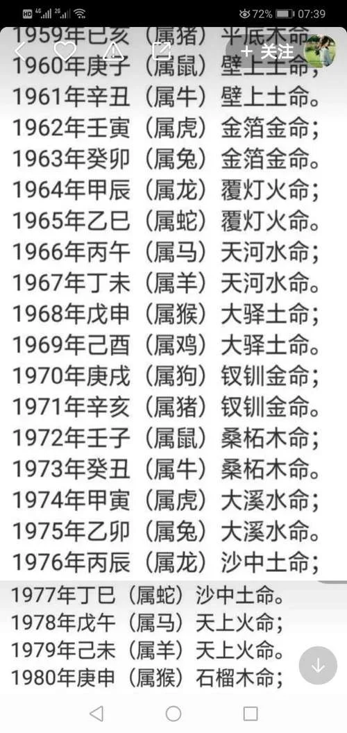 92年属什么命五行属_2