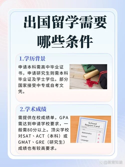 本科毕业出国留学步骤_1