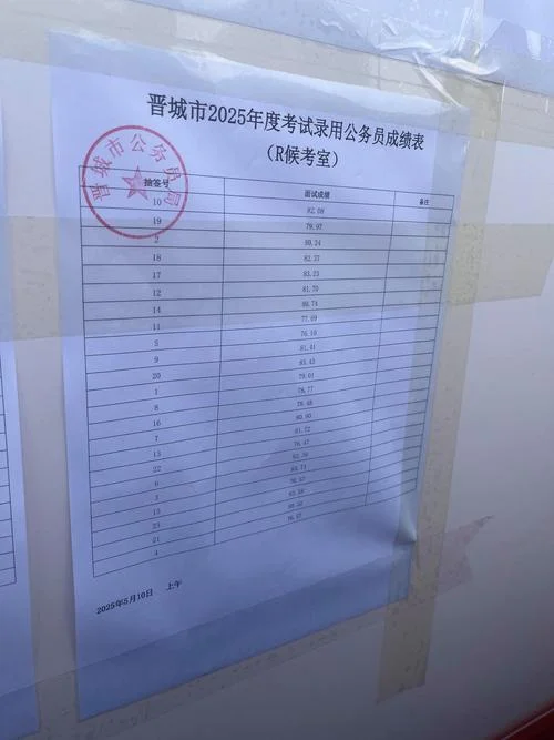 山东公务员笔试成绩_1