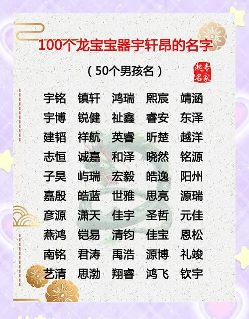 属龙宝宝起名大全-龙宝宝起名万句