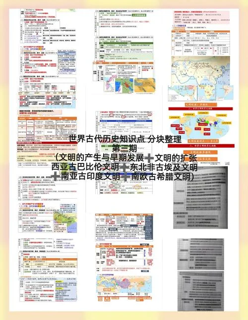 世界历史第一册目录_2