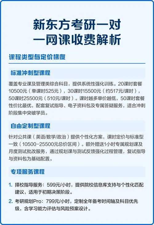 考研补习班网课_1