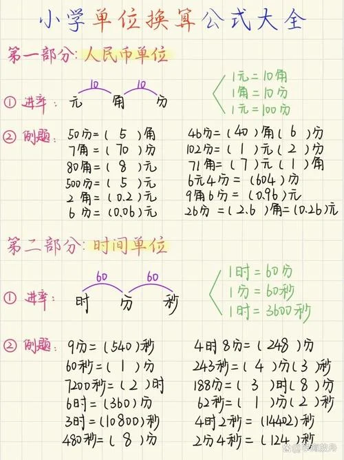 时角计算公式-时角计算速算法