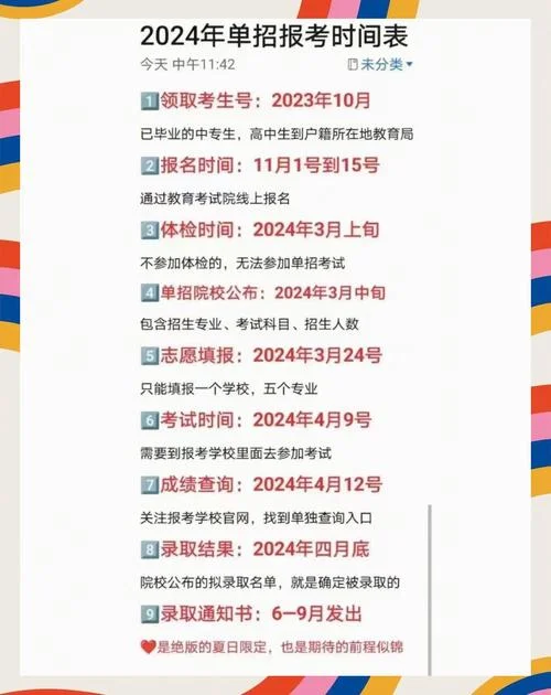 单招报名流程怎么弄-单招报名流程简述