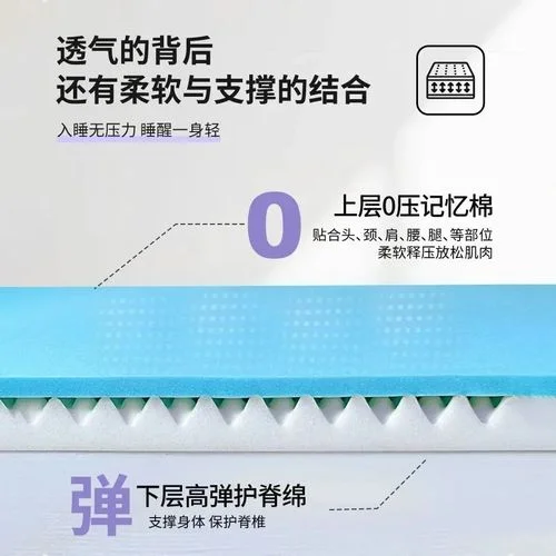 可以压缩的床垫叫什么_2