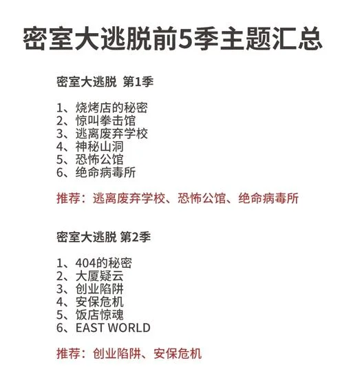 恐怖公馆剧情解析-恐怖公馆剧情深度解析
