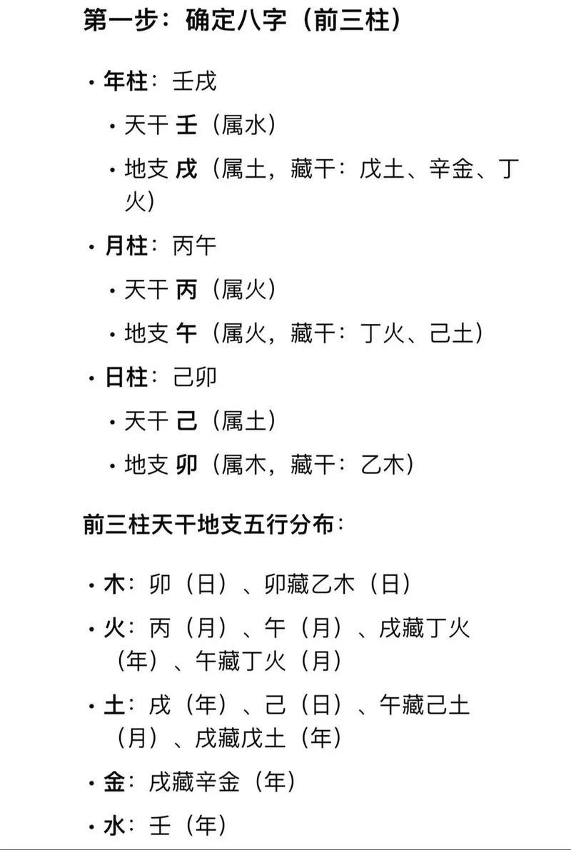 1980年什么命五行属性_2