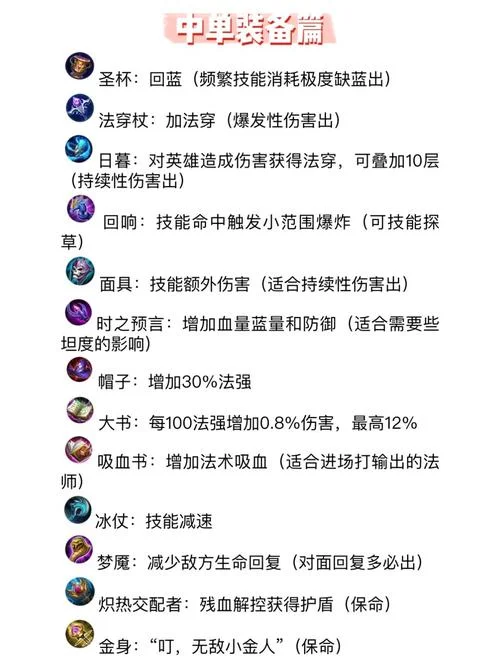 lol出装攻略在哪查_1