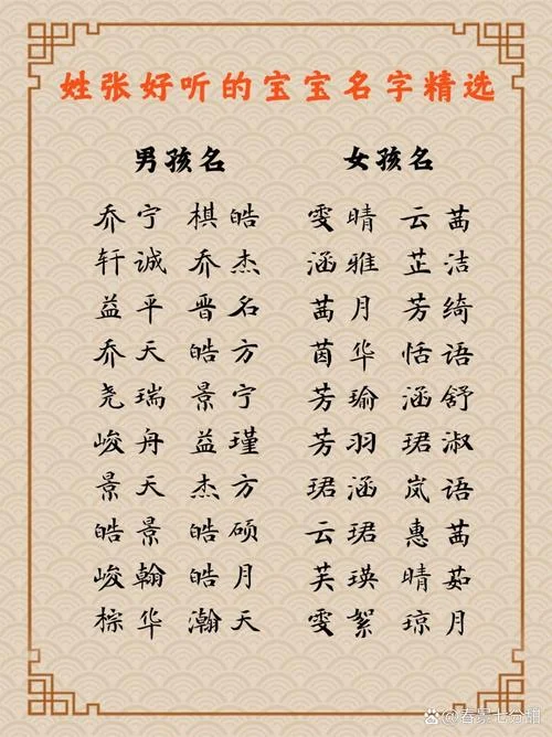 张姓女孩起名免费起名_2