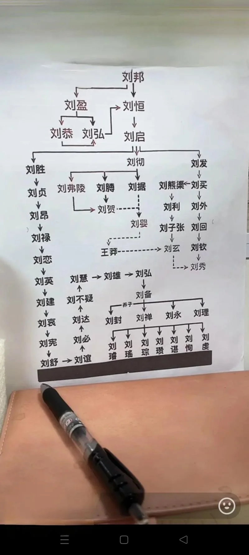 刘辩是刘备什么关系_1