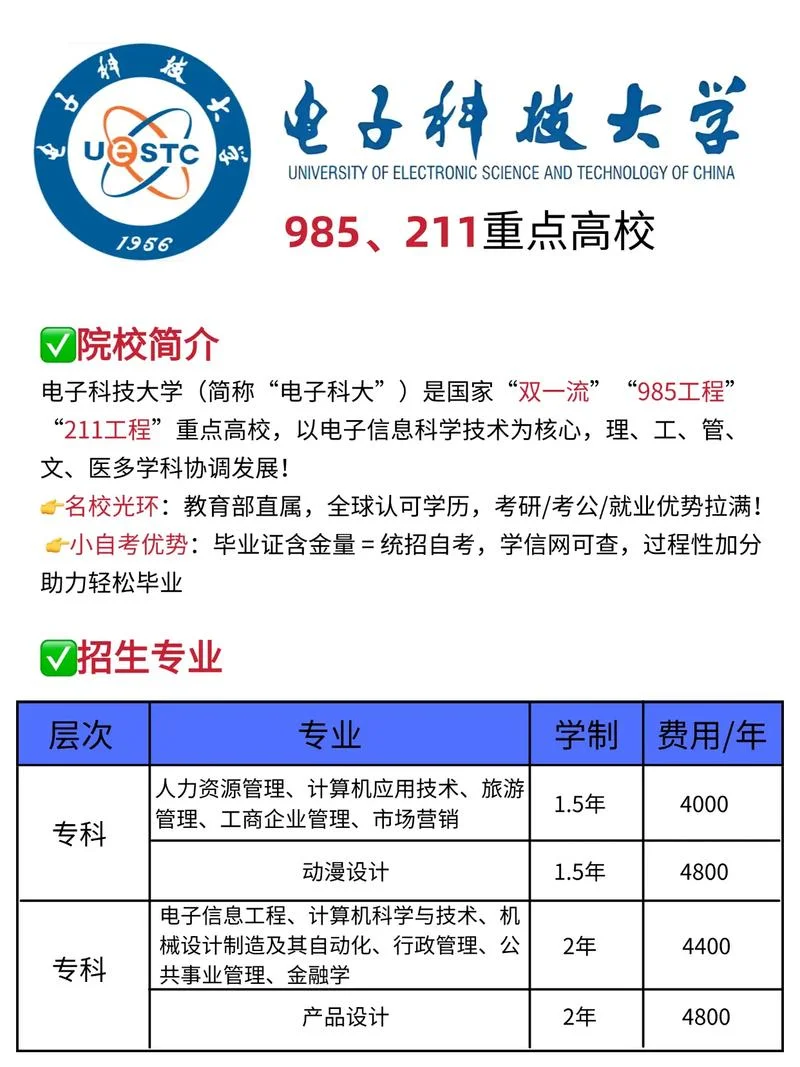 电子科技大学自考专业报考-电子科技大学自考专业报考