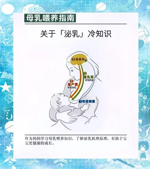 梦见哺乳意味着什么-梦见哺乳的寓意