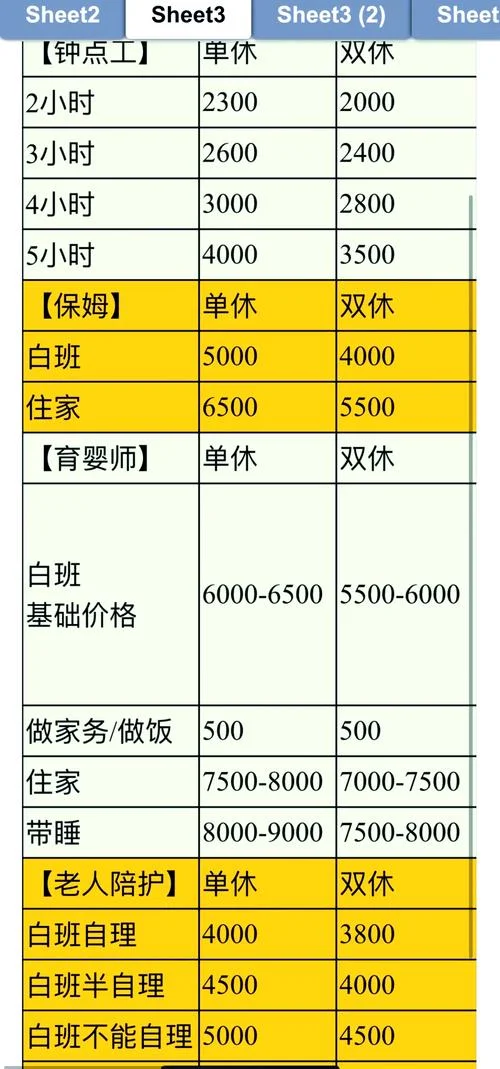 学校育婴师报名费_1