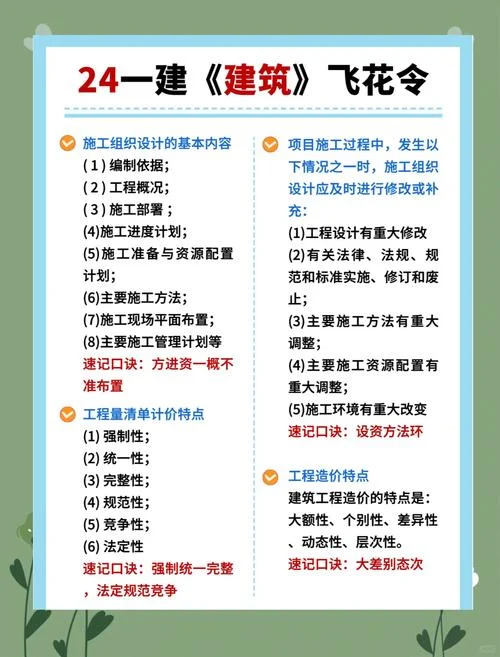 一建记忆口诀_1