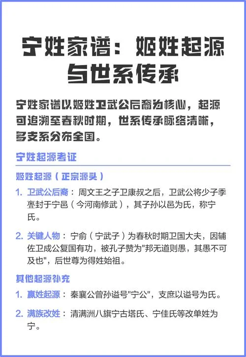 我姬姓出自天_1