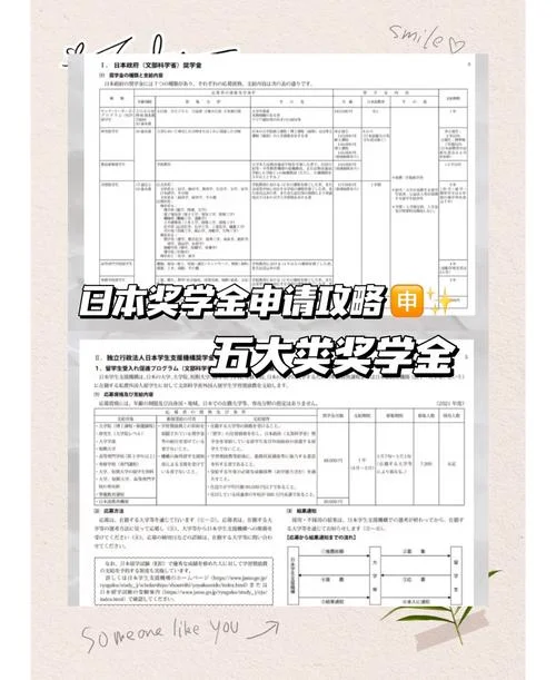 日本留学有什么好处?-赴日留学优势解析