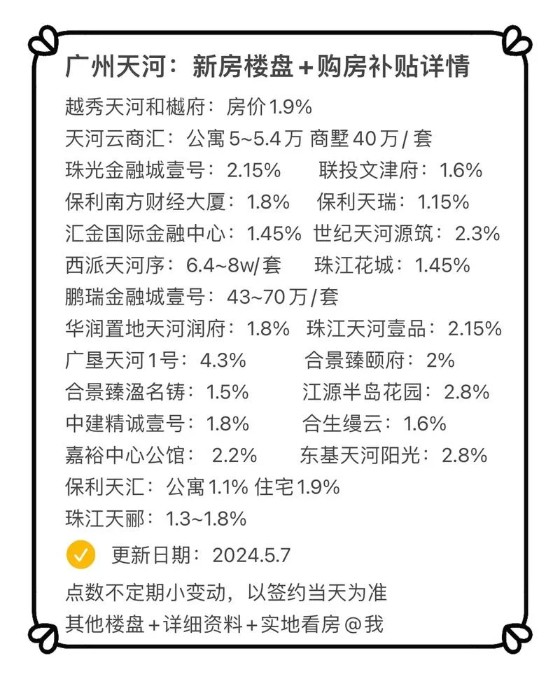 广州买房多少钱一平方_2