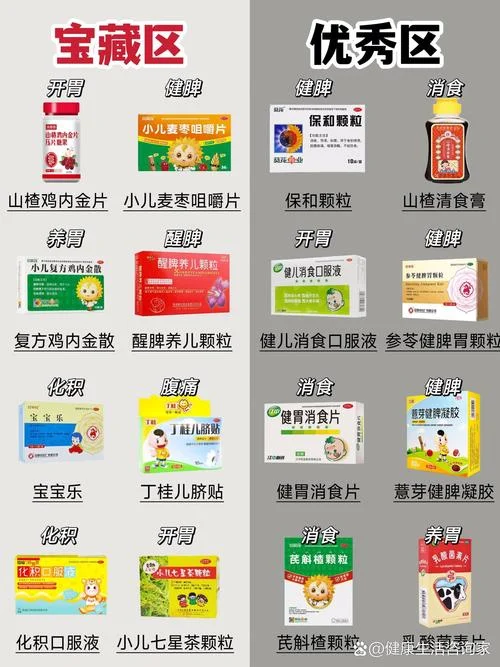 四君子颗粒哪个牌子好_1